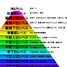 諸葛孔明